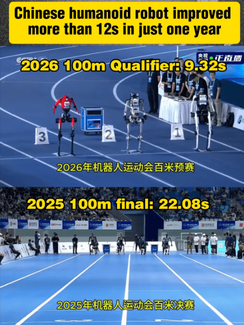 Humanoid robot capability keeps advancing at an astonishing pace.  At the World Humanoid Robot Games in Beijing, a Chine